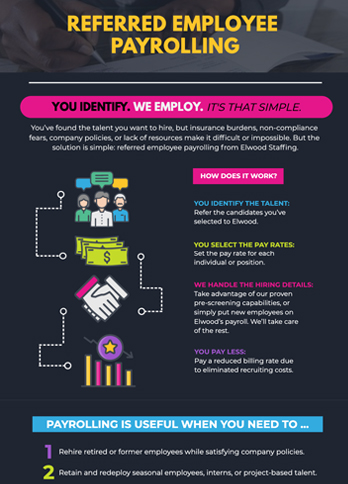 thumbnail of infographic site for Referred Employee Payrolling
